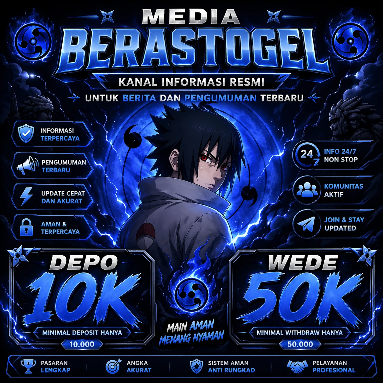 BERASTOGEL